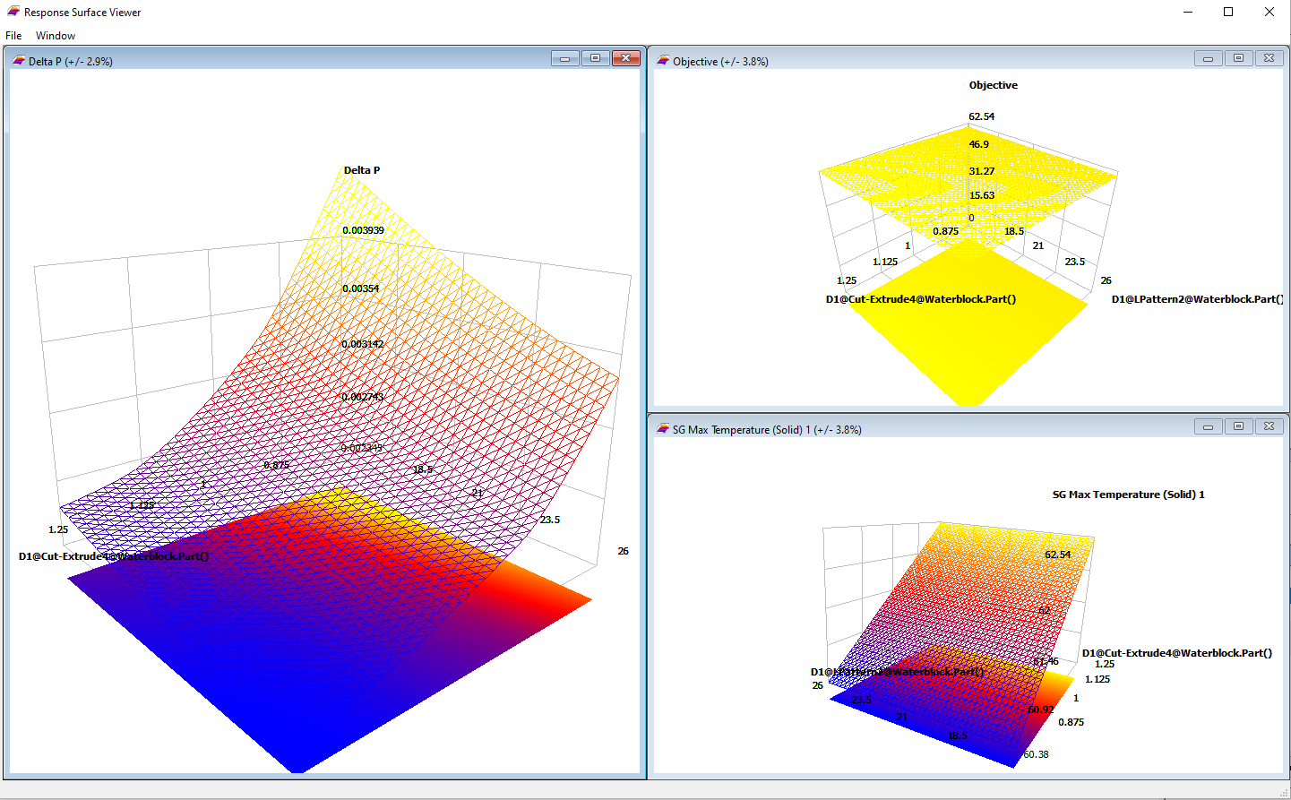 Optimization 2
